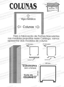 Portões
