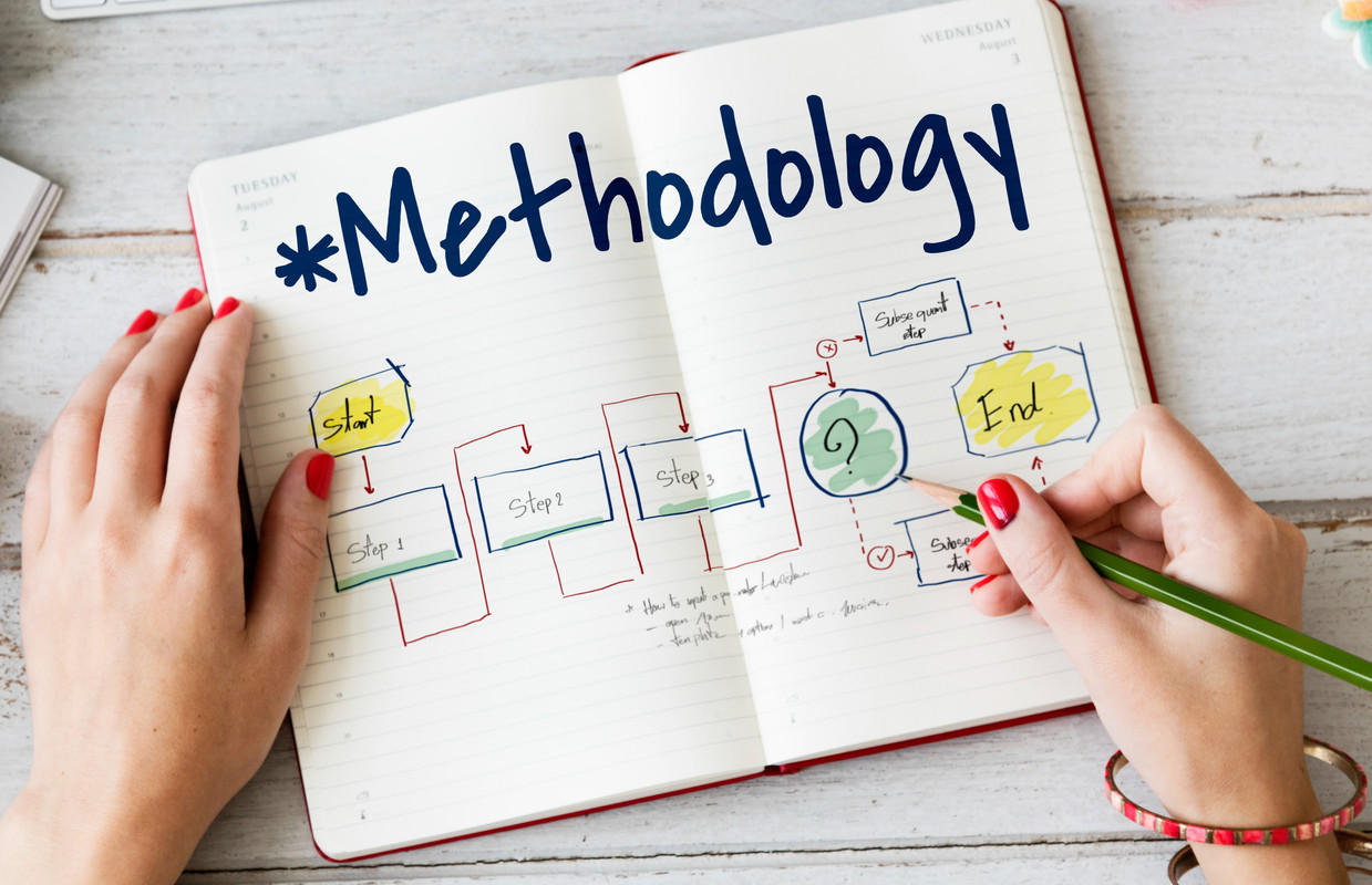 Effortless Learning Strategy