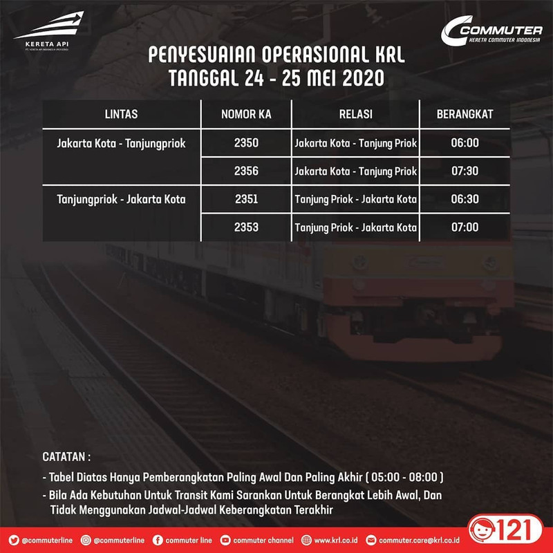 Lintas Jakarta Utara - Tanjungpriok (PP)