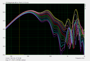 expo15-vertical-amplitude