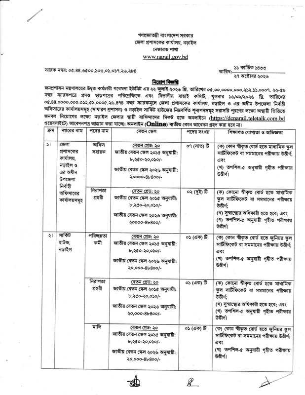 DC-Office-Narail-Job-Circular-PDF-1