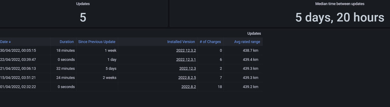 Capture d’écran 2022-05-01 014051