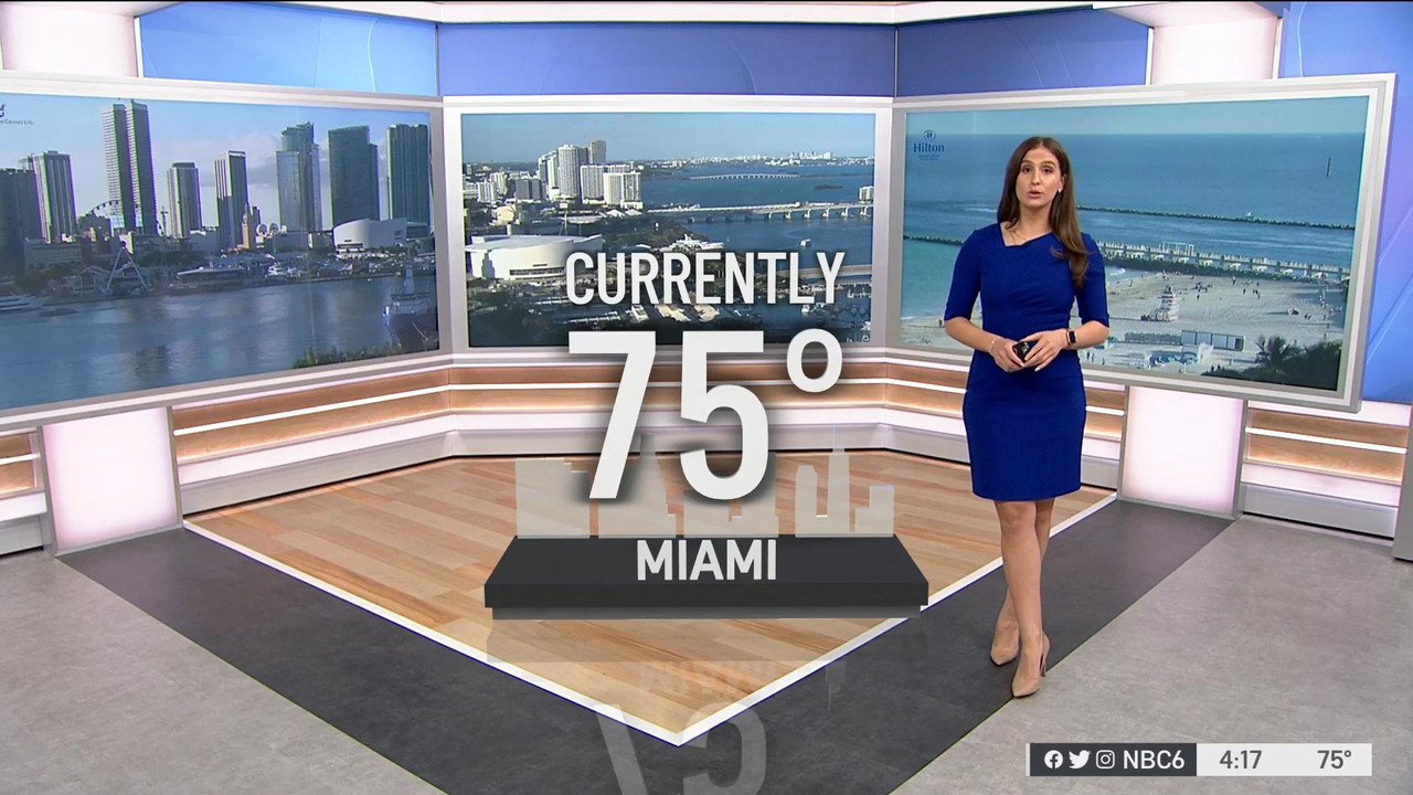 11.30 - 21.00.00 - NBC 6 South Florida News at 4pm. Local news, sport....ts_snapshot_00.19.22_[2021.