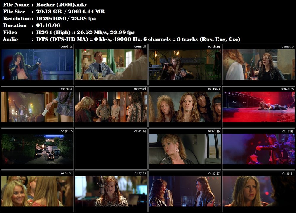 Re: Rocker / Rock Star (2001)