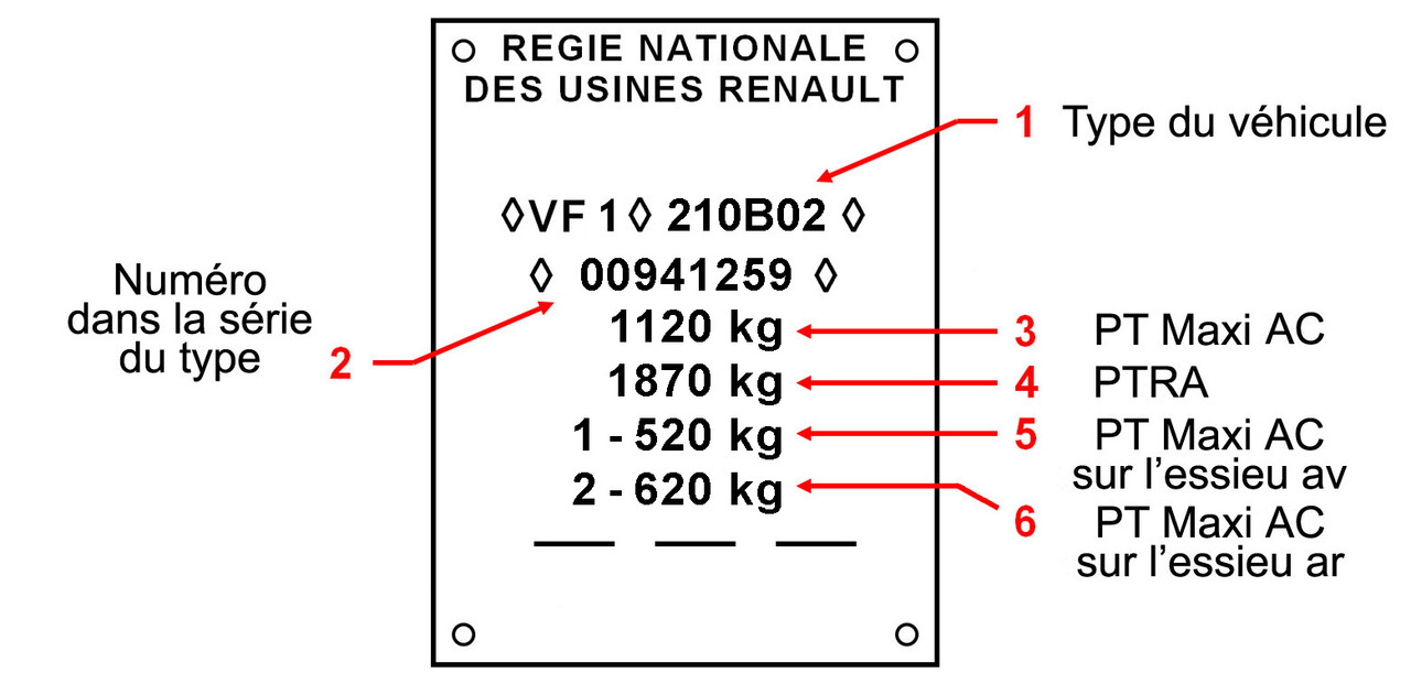 plaque-rectangle-renault-F4