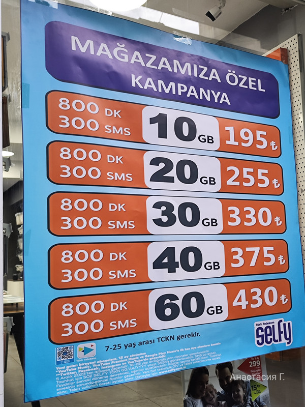 Второй раз Стамбул + Эдирне (март 2025)