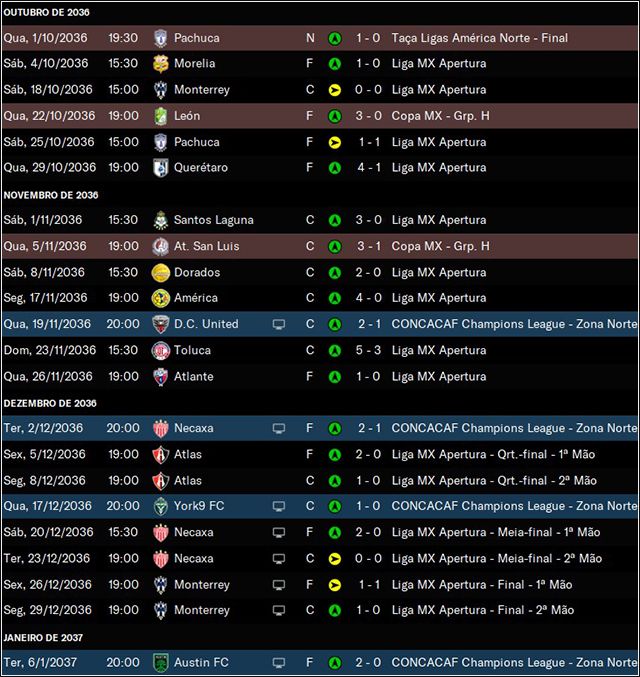 resultados.png