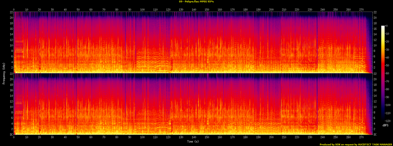 09 - Peligro.flac.spectrogram