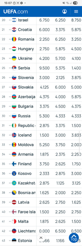 Screenshot 20260121 150717 Samsung Internet