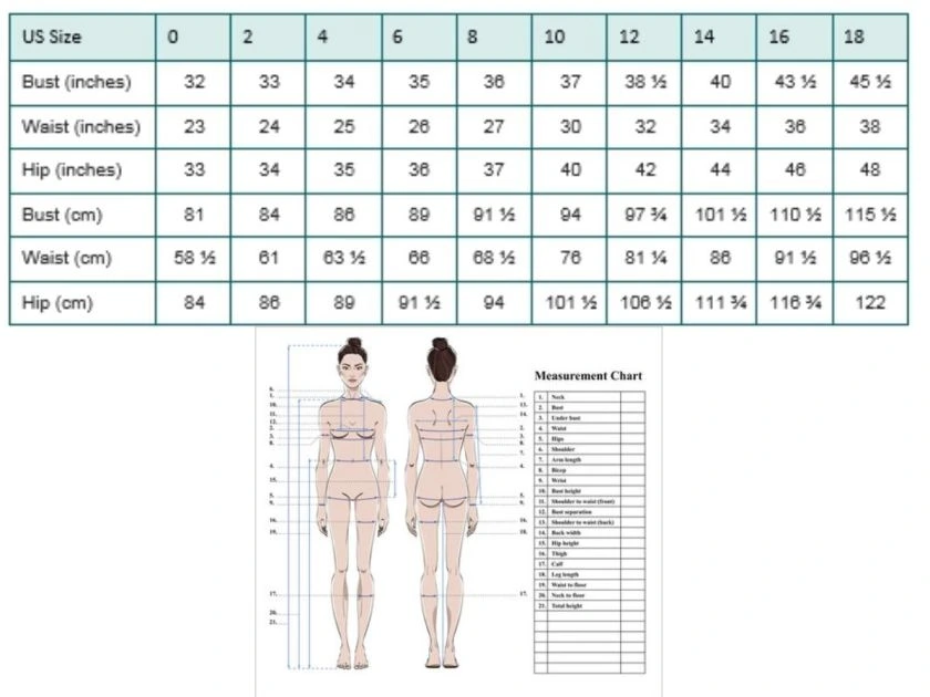Fashion to Figure Size Chart