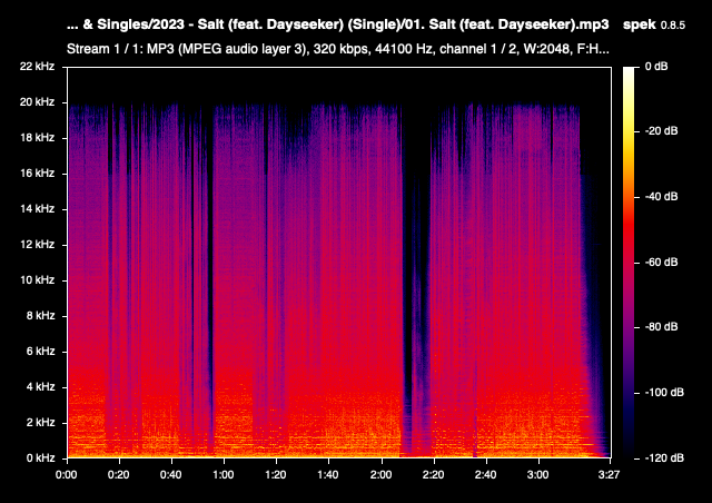 01 Salt feat Dayseeker mp3