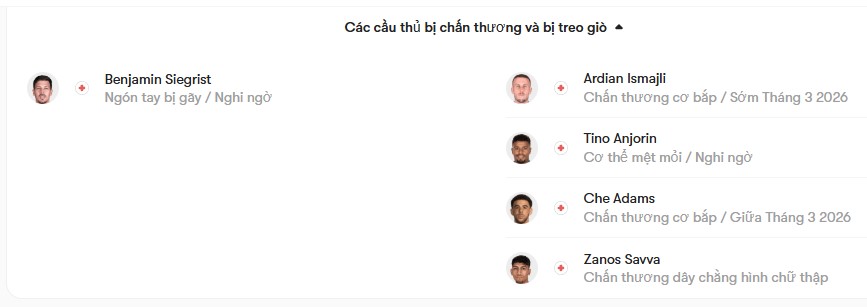 luc luong Genoa vs Torino