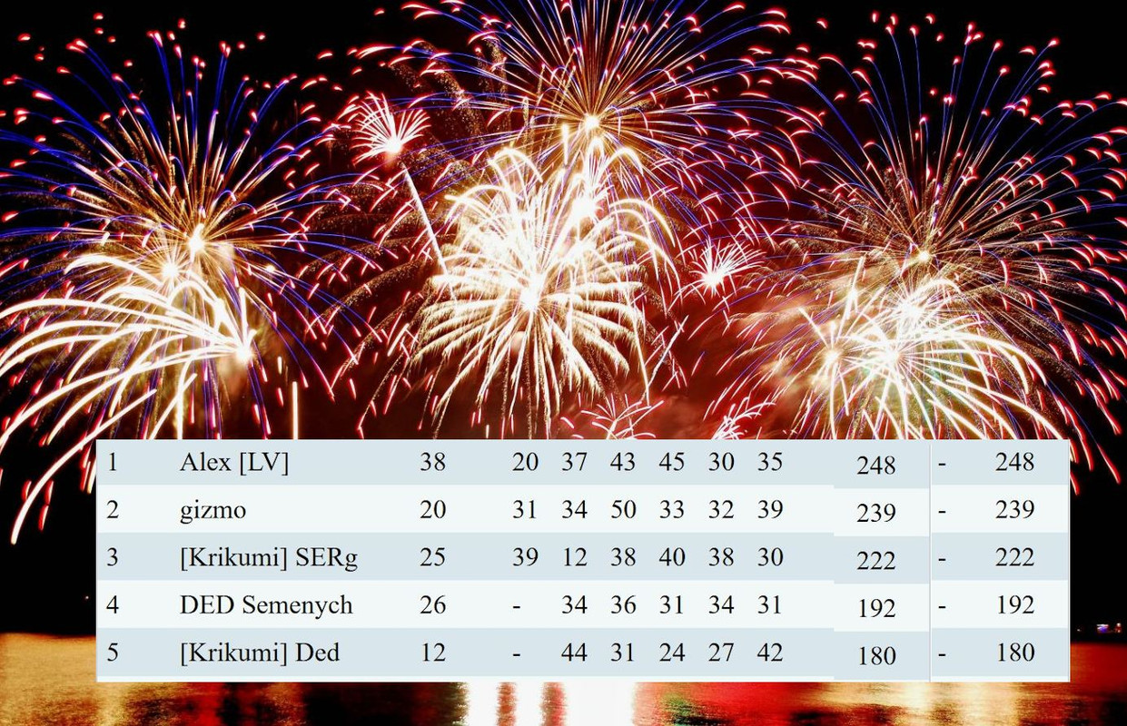 Скриншот 21-10-2025 215239