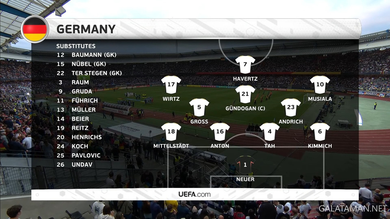 [Image: 06-03-20-30-00-Premier-Sports-1-FHD-Germ...26-481.jpg]