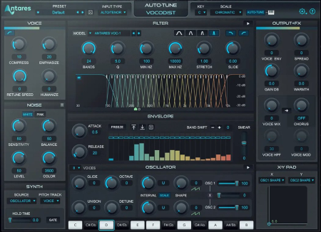 Antares Auto-Tune Vocodist 1.1.0