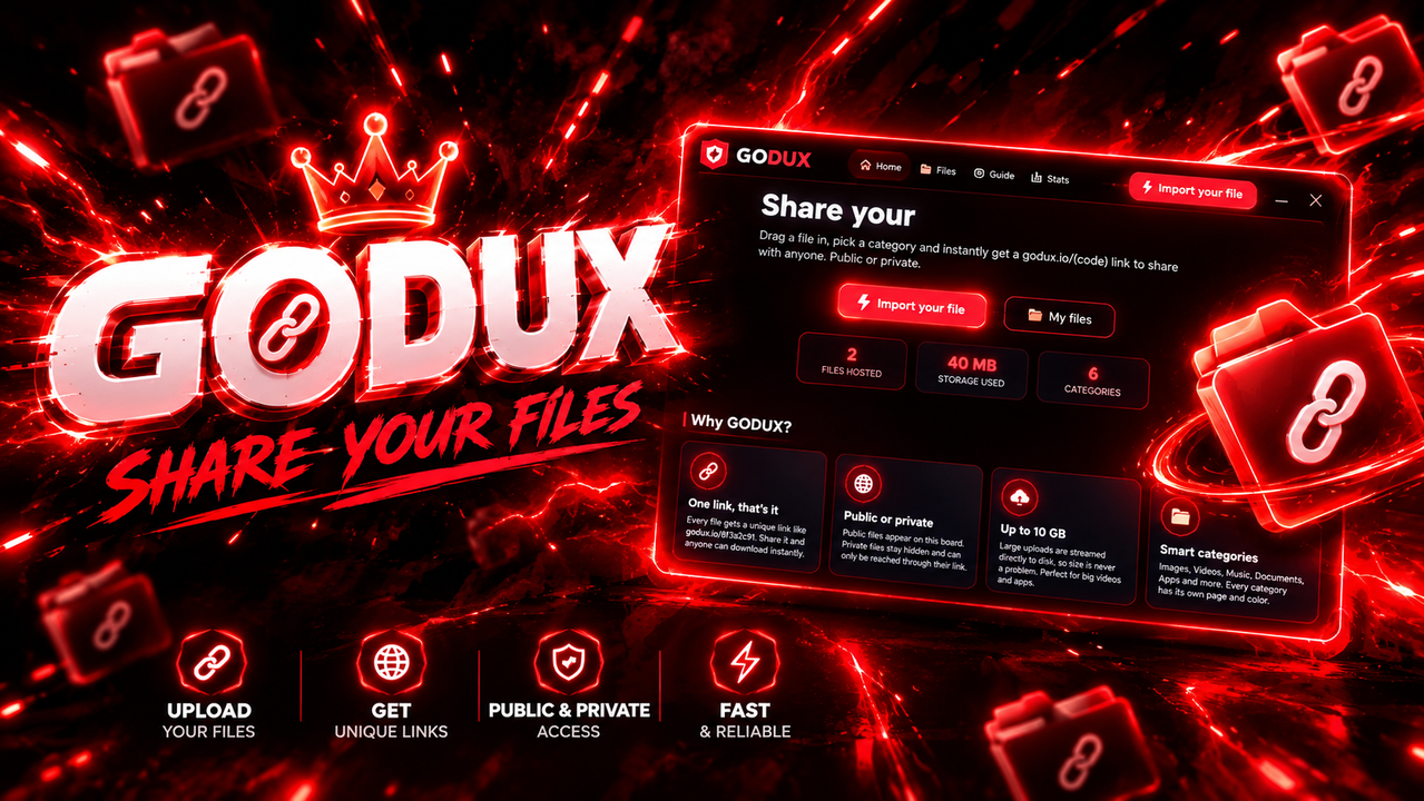 DuX Software