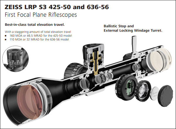 Zeiss LRP S3 first focal plane ffp scope 425 636 6-36x56mm Keith Glasscock