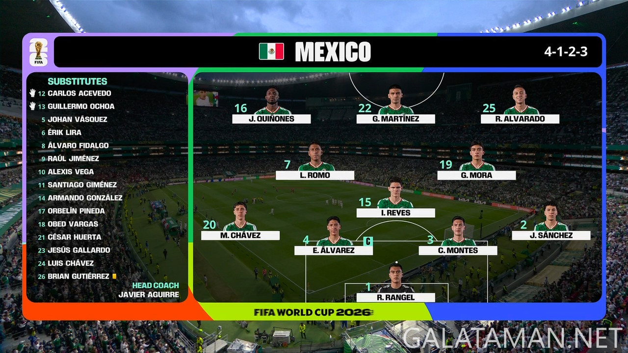 [Image: 20260624-CZE-MEX-WC26-F-BBC-1080-ts-snap...39-484.jpg]