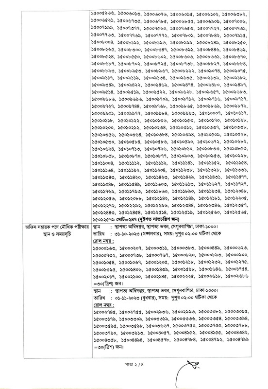 Department-of-Architecture-Exam-Result-2023-PDF-2