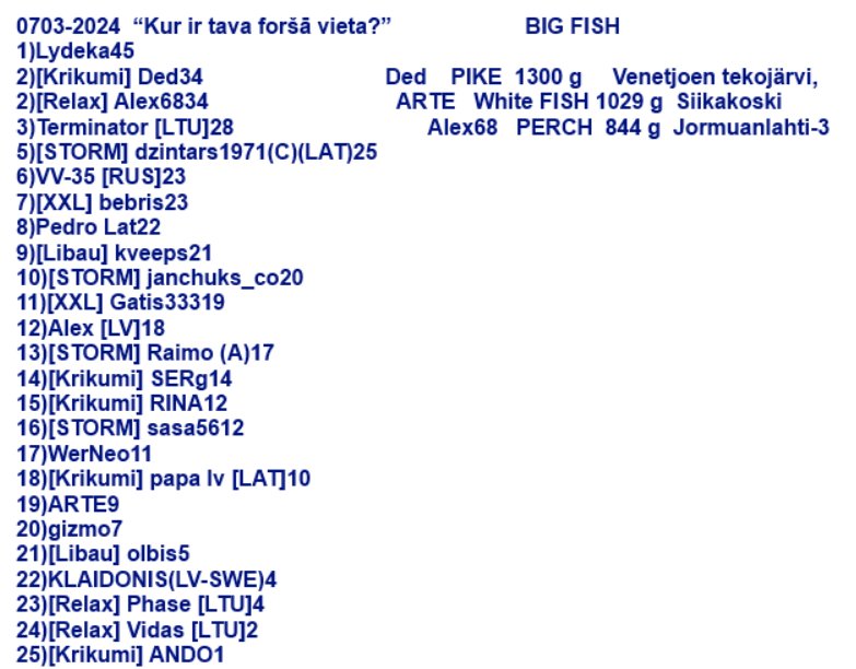 Скриншот 07-03-2024 230410