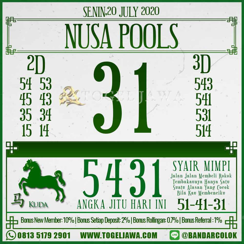 Prediksi NusaPool Tanggal 2020-07-20