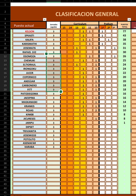 Screenshot_2025-10-08-22-48-12-280-edit_com.microsoft.office.excel