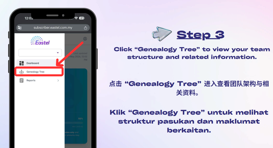 Klik Genealogy Tree dalam portal Eastel