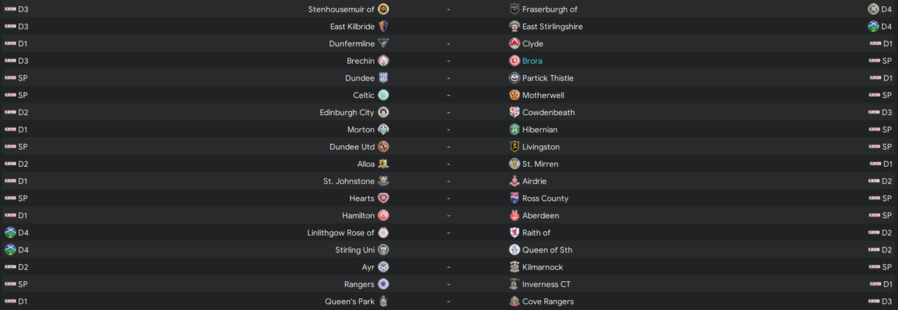 lotingscottishcup.png