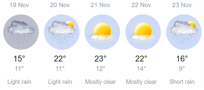 2025 11 19 krum weather