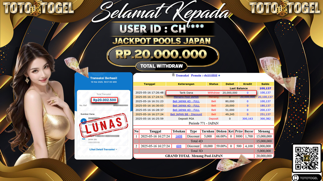 Bukti Pembayaran Jackpot Permainan Togel Pool Japan ID:CH***** LUNAS