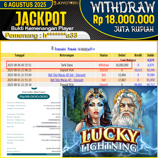 jackpot-slot-pragmatic-play-lucky-lightning-wd-rp-18000000--dibayar-lunas-di-joyotogel