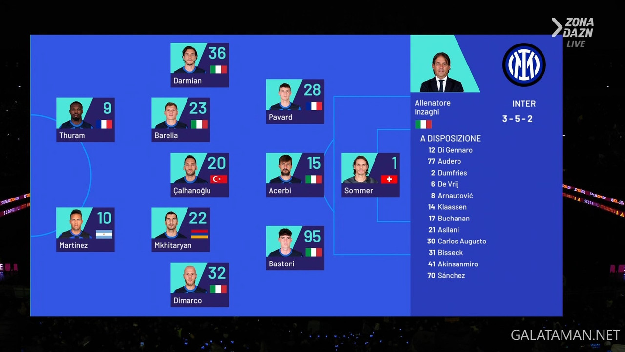 20240210-ROM-INT-SA_1IT.ts_snapshot_01.22.961