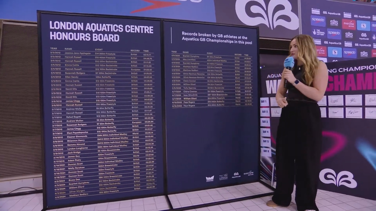 LIVE SWIMMING FINALS ｜ Day Three (17th April) ｜ Aquatics GB Swimming Championships 2025.mkv_snapshot