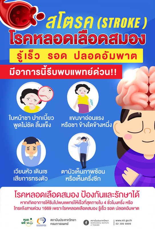 โรคหลอดเลือดสมอง