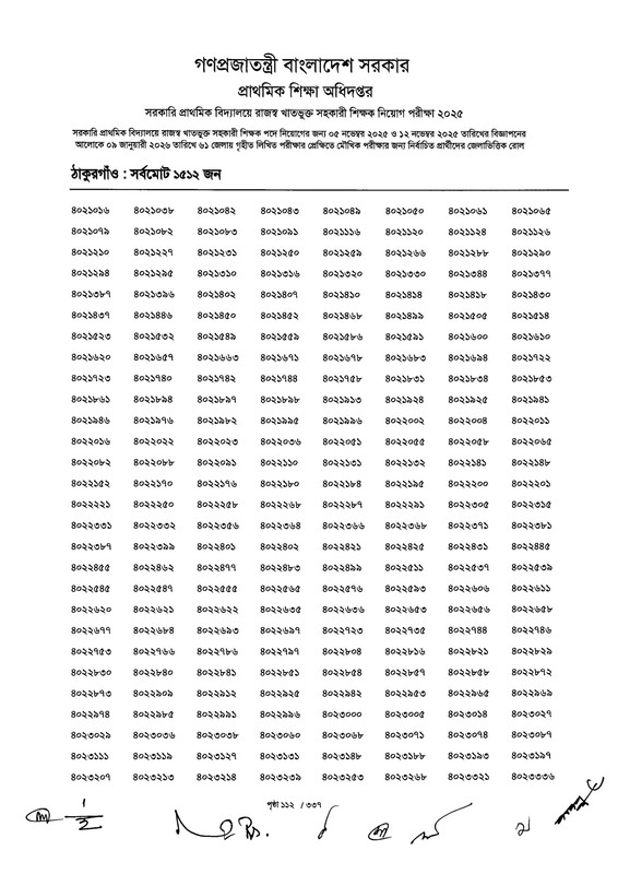 Primary-MCQ-Exam-Result-2026-PDF-114