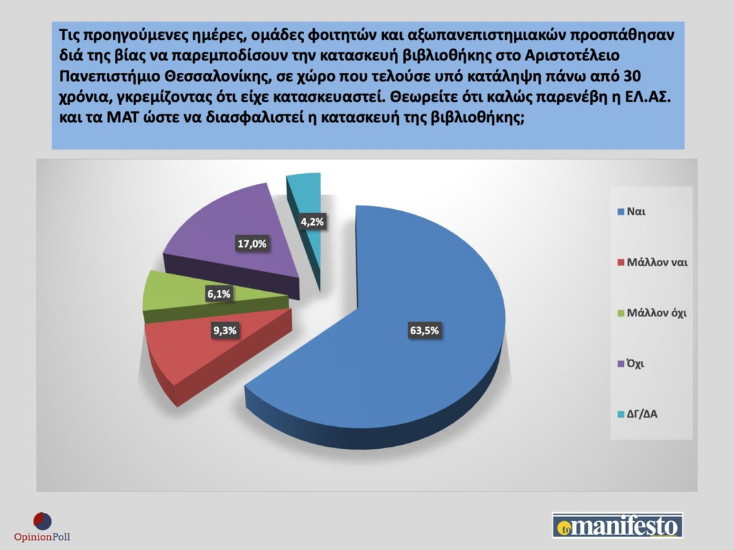 Διαφάνεια19-1536x1152