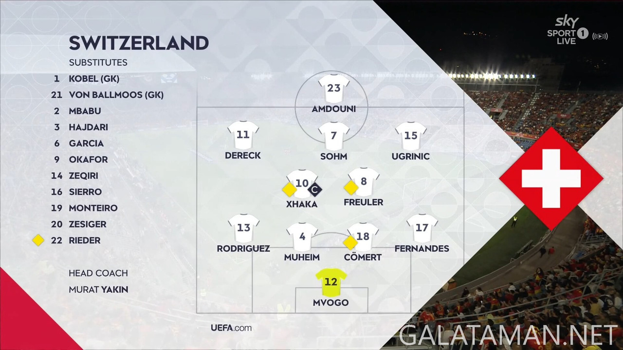[Image: 11-18-20-30-01-Sky-Sport-1-NZ-Spain-vs-S...35-293.jpg]
