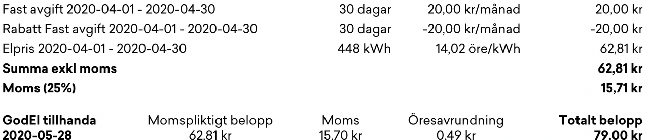 Screenshot 2022-10-06 at 18.38.57