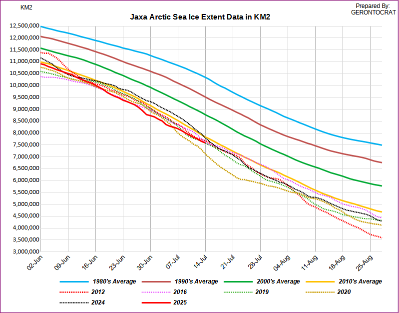 JAXA-Arc2.png