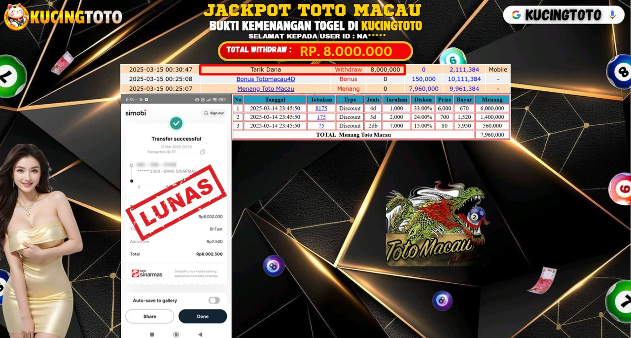 KUCINGTOTO JACKPOT TOGEL TOTO MACAU RP.8.000.000.,- LUNAS