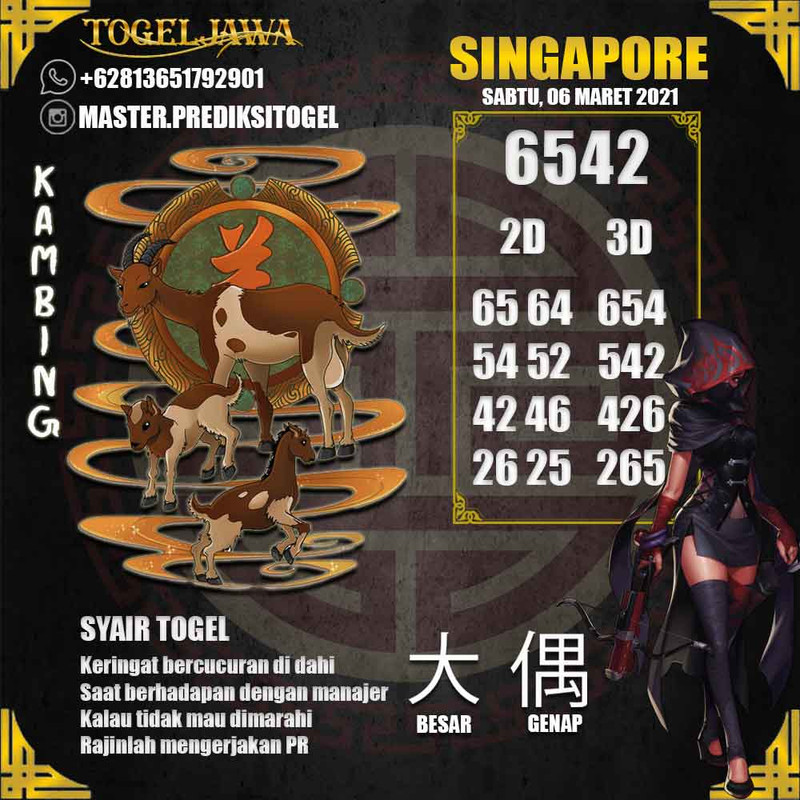 Prediksi Singapore Tanggal 2021-03-06