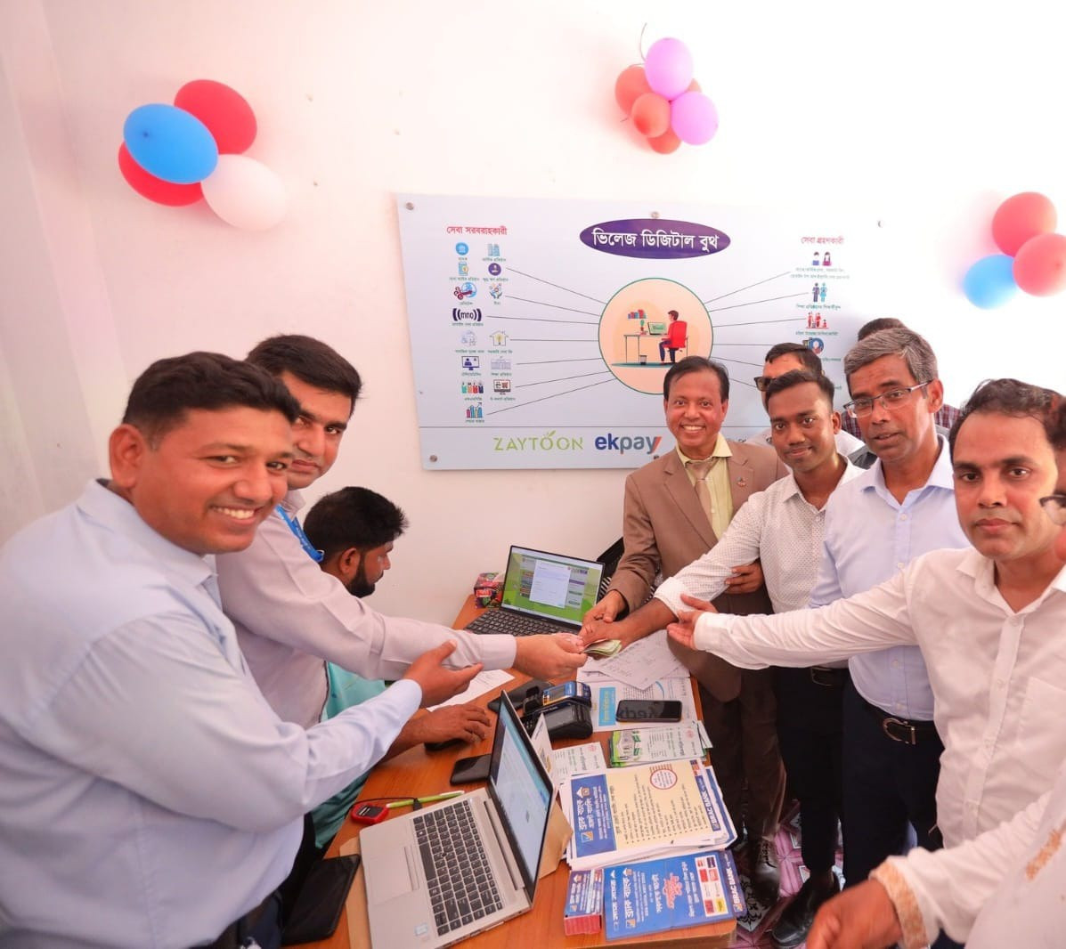 CMSME Loans