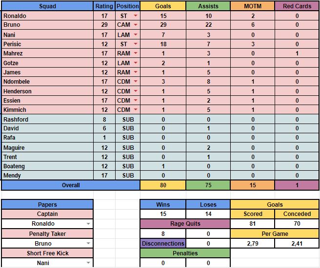 WLResults28-06.jpg