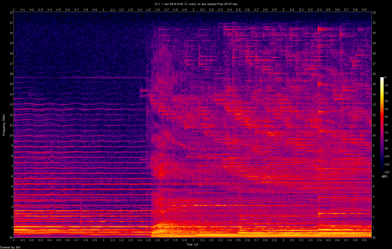 10 Il cielo in una stanza.flac-13-17-sec