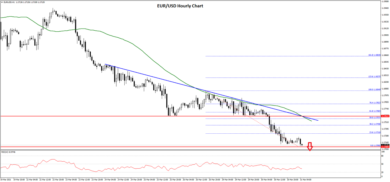 eurusd-chart-4.png