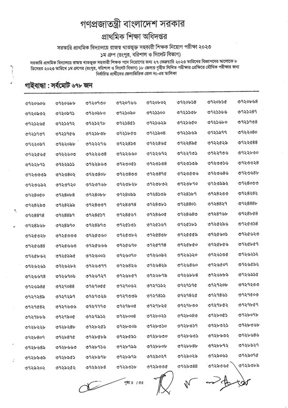 Primary-1st-Phase-Exam-Result-2023-PDF-05