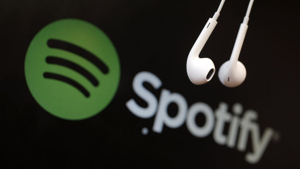 Spotify EDA