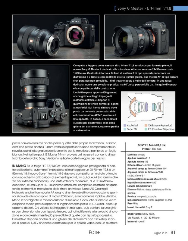 FOTO Cult Lug 2021 (10)