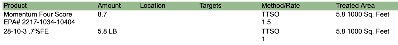Screen Shot 2020-08-21 at 9.34.30 AM