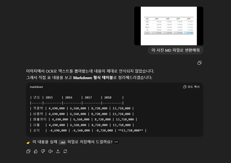 GPT 마크다운 응답 예시